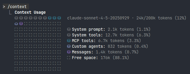 Clean context usage with no autocompact buffer