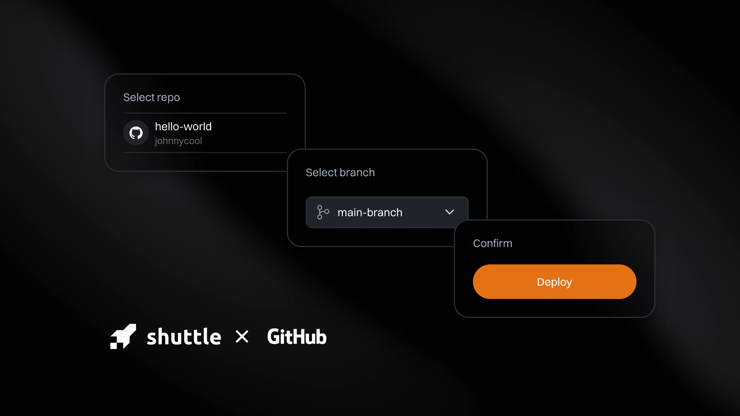 Steps to deploy a GitHub branch on Shuttle
