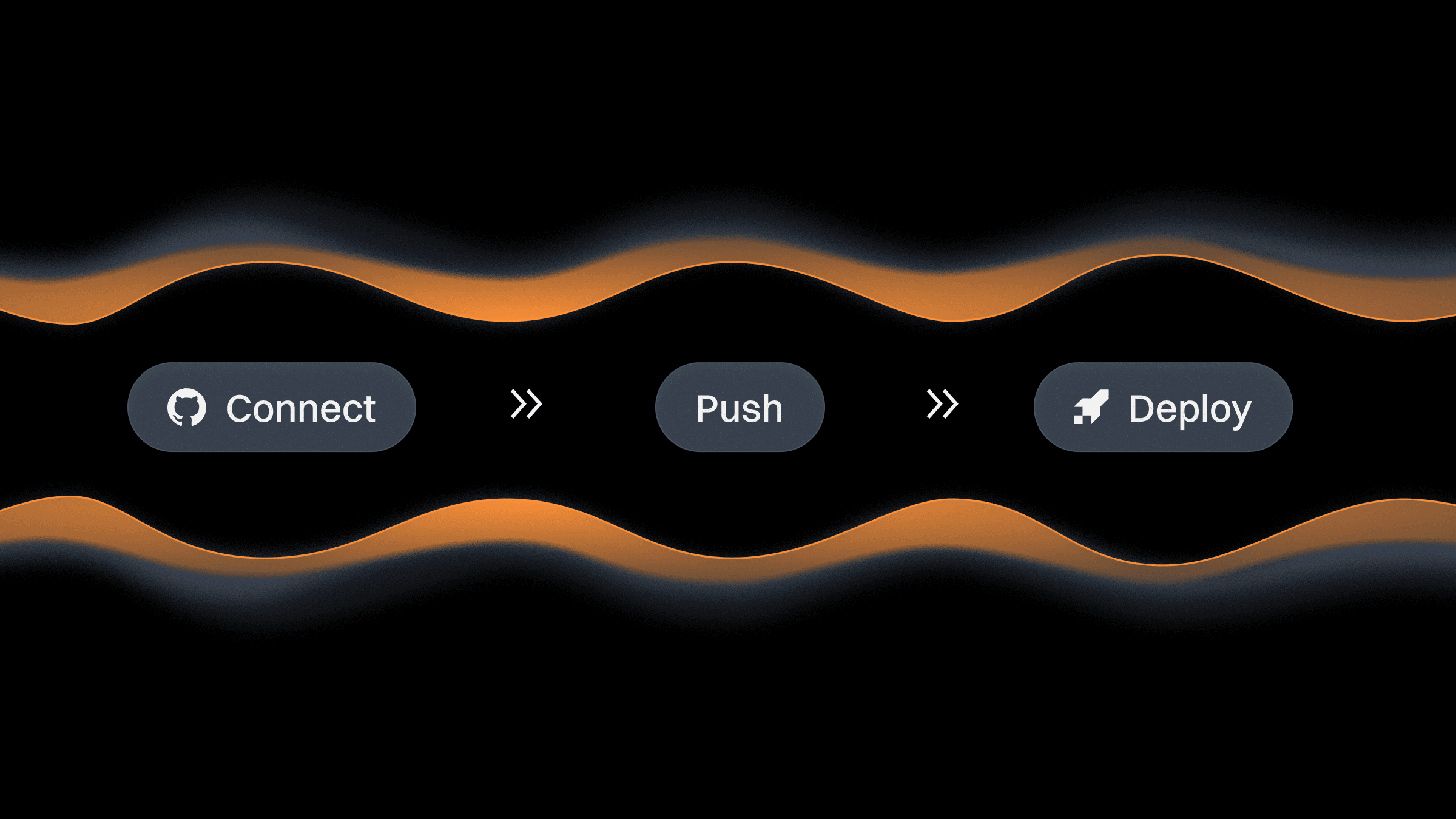 Steps to deploy GiHub repository
